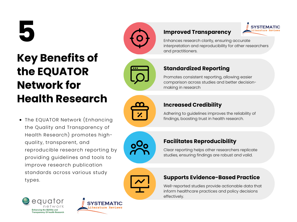 Key Benefits of the EQUATOR Network for Health Research