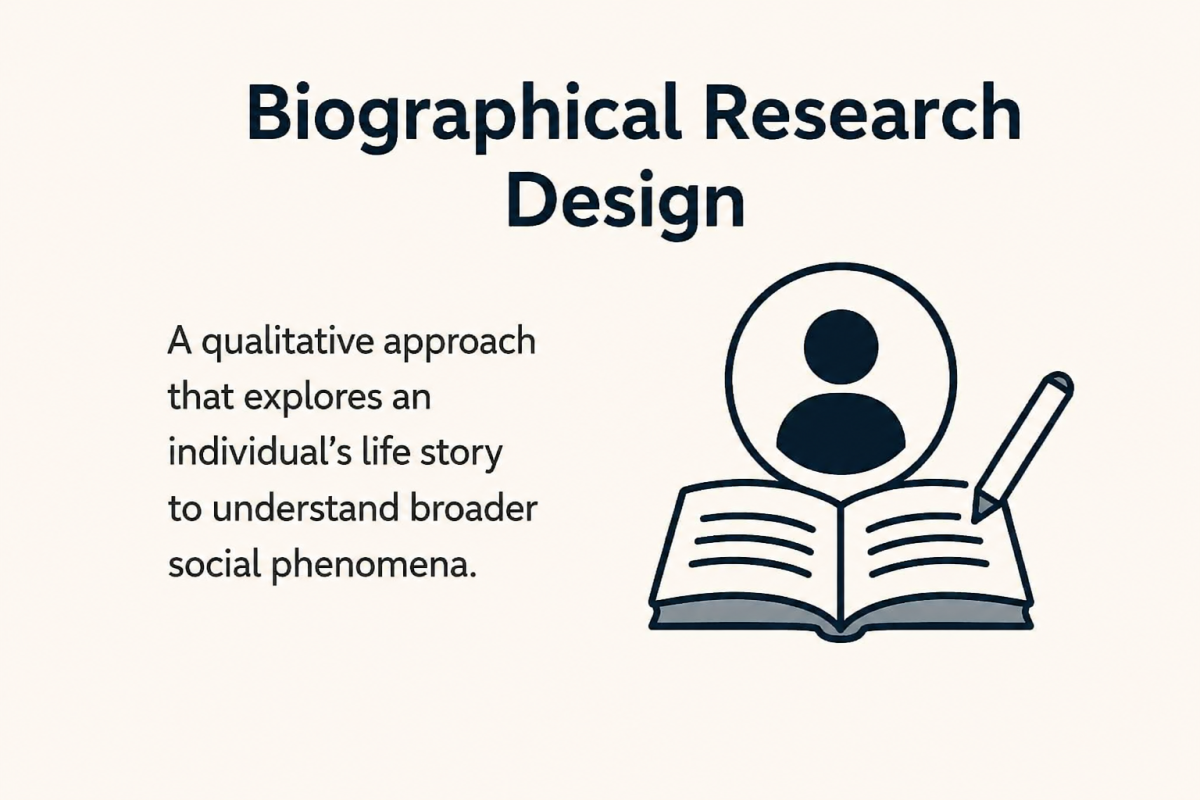biographical research design Image.